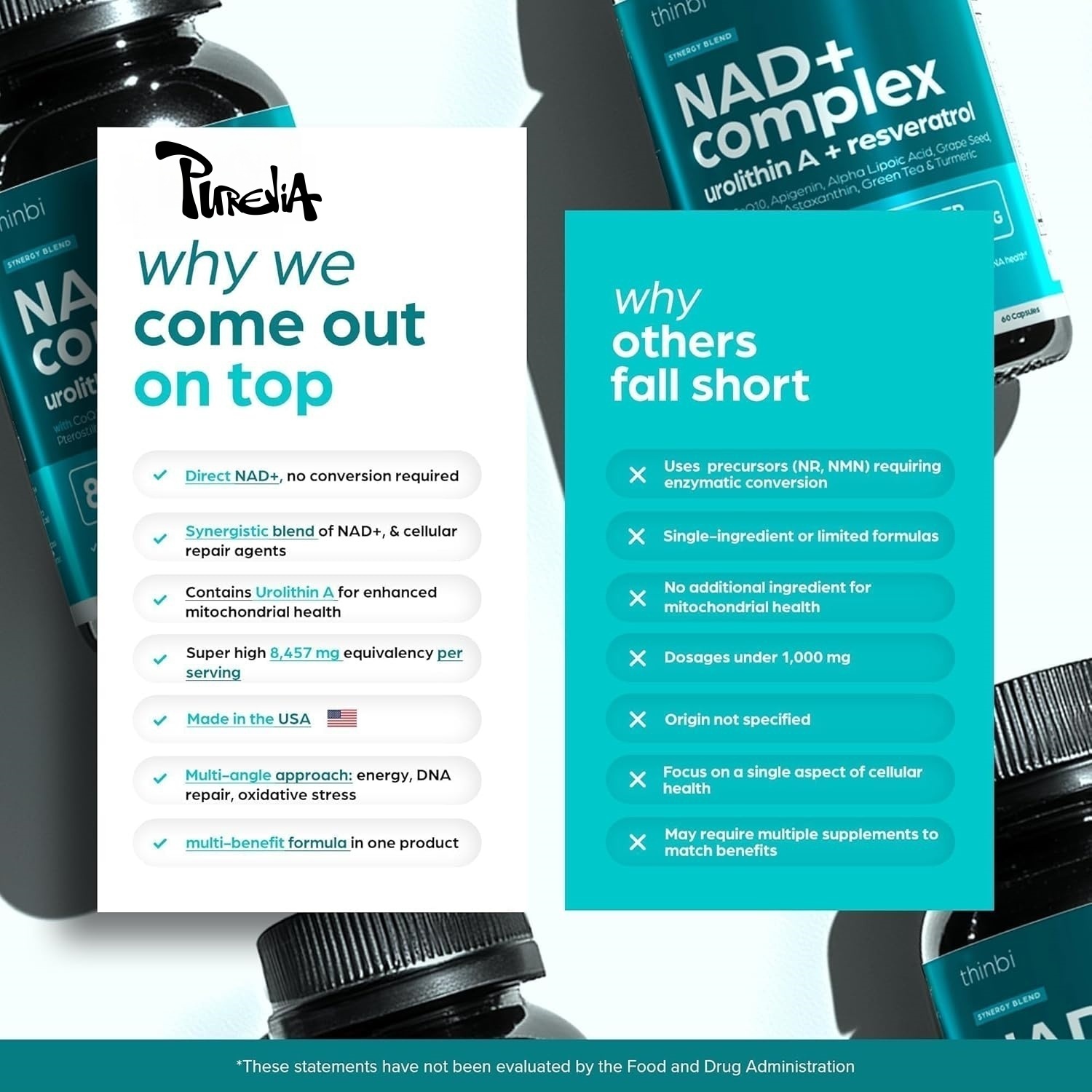 NAD 플러스 보충제 - 자연 에너지, 세포 건강, 노 - Health Wellness Energy 리뷰 및 가격